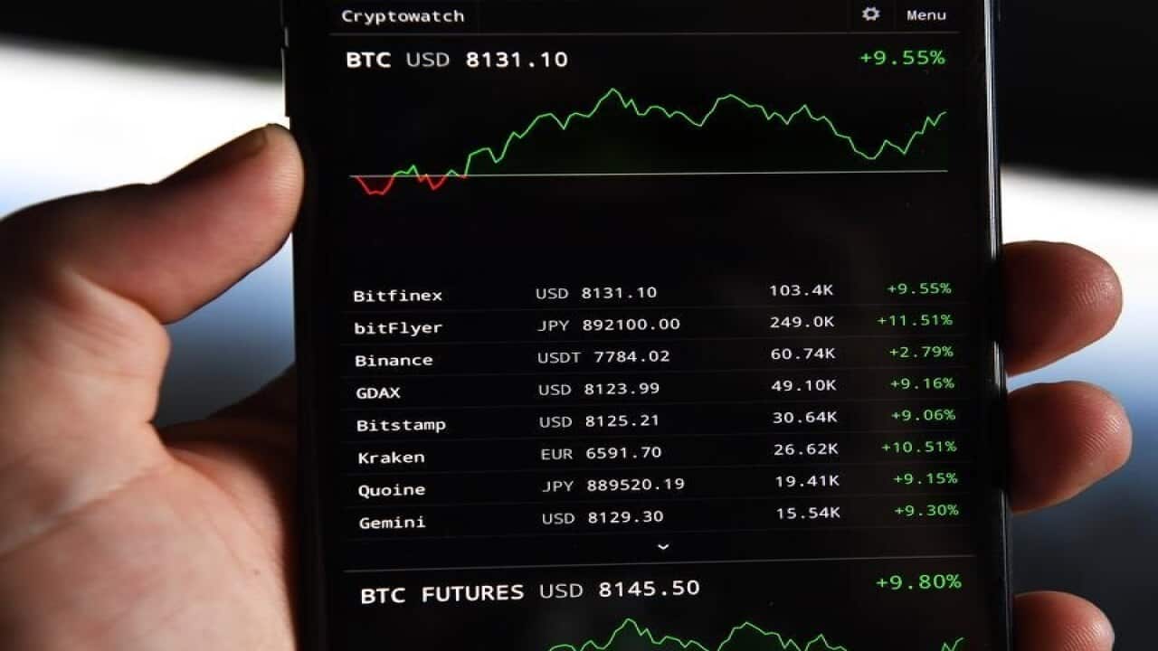 The cryptocurrency market being displayed on a mobile phone