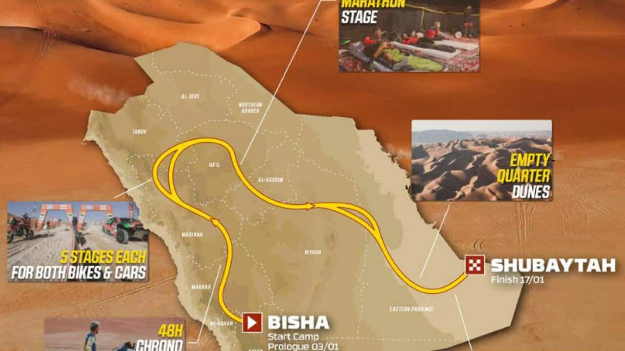 Dakar - SBS Sport.jpg