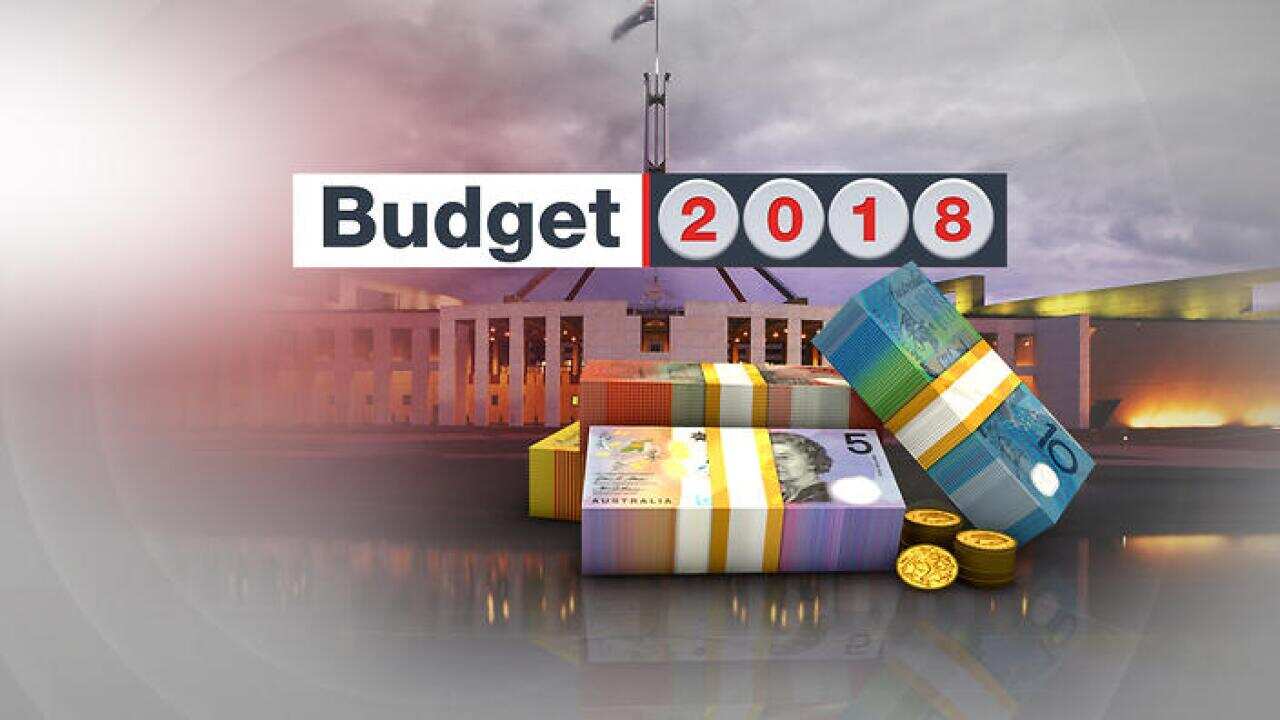 bUDGET