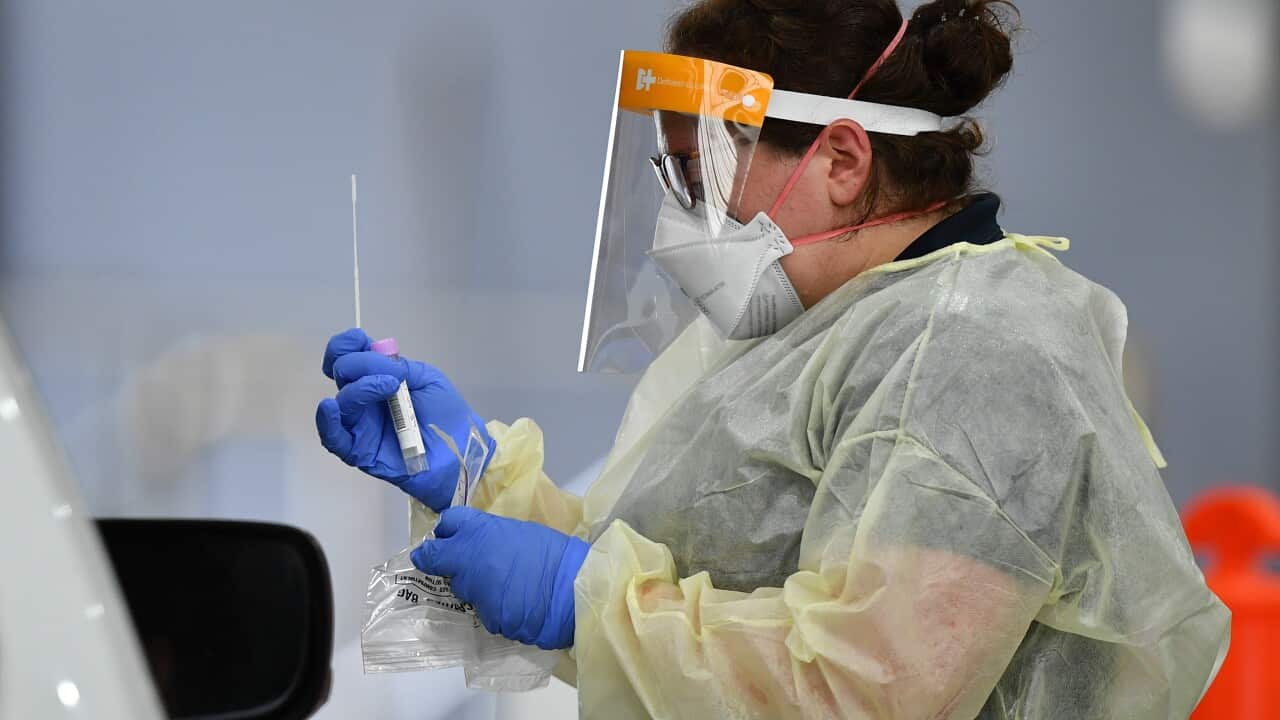 CORONAVIRUS COVID19 TESTING