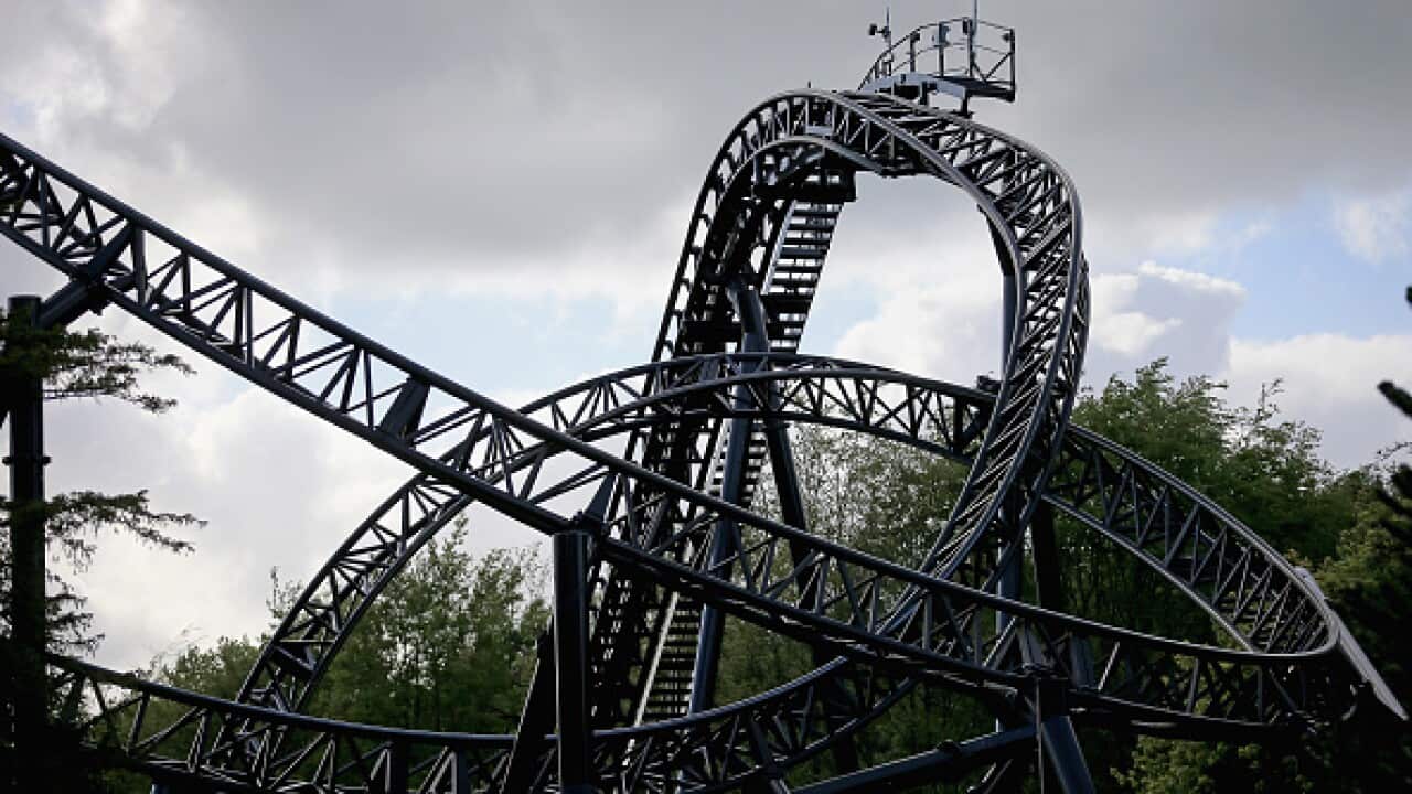 Rollercoaster
