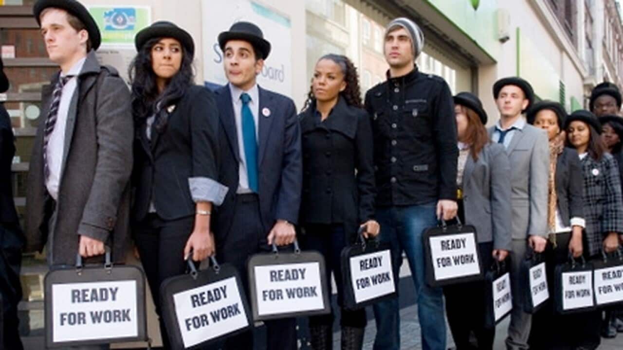 Youth unemployment