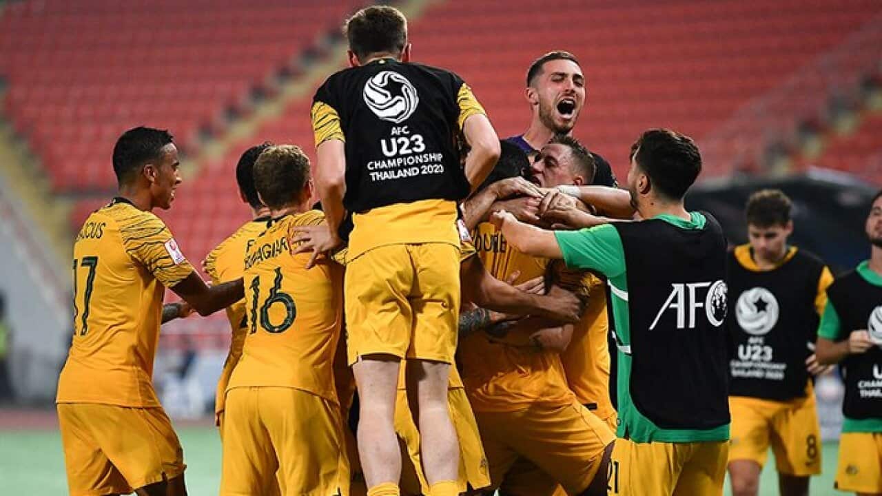 Olyroos