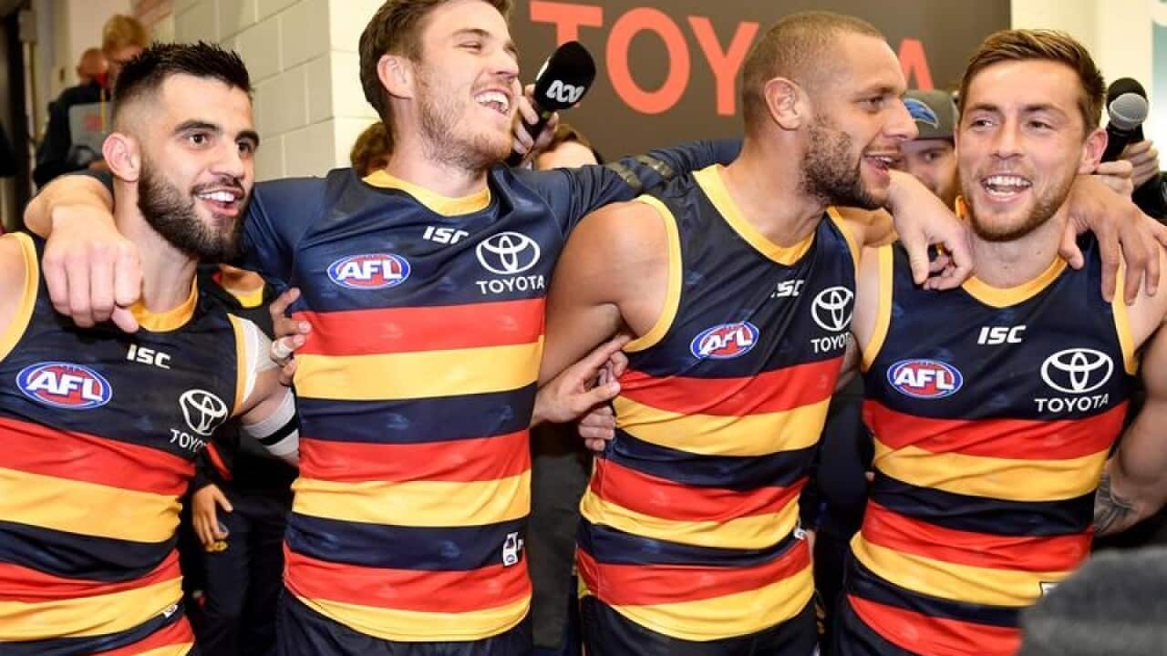 Adelaide Crows players