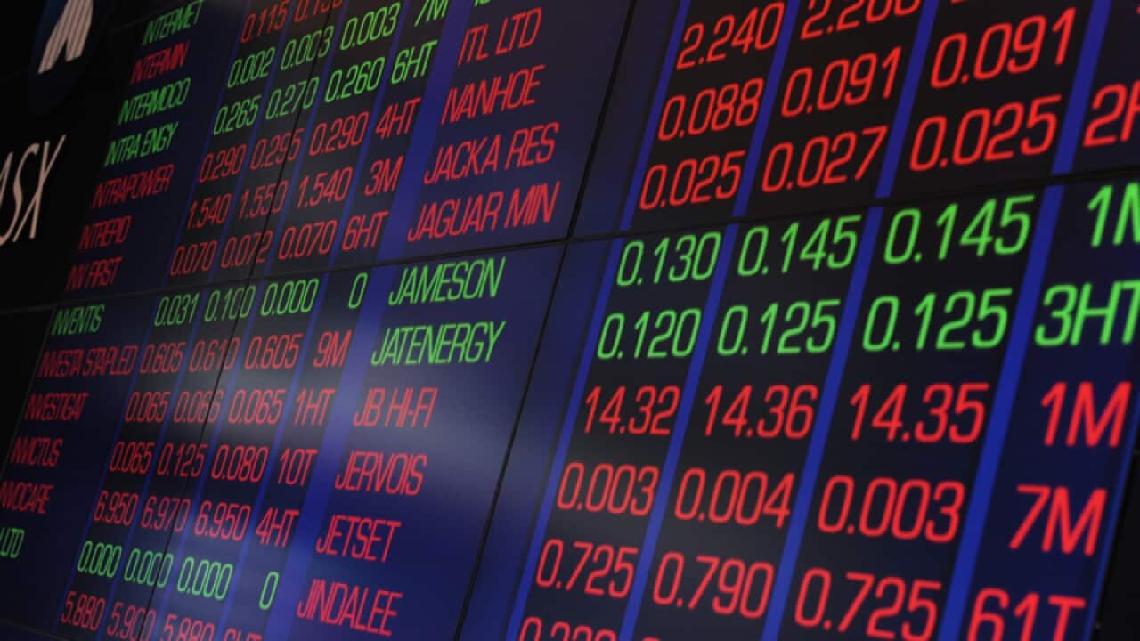 World's most expensive stock