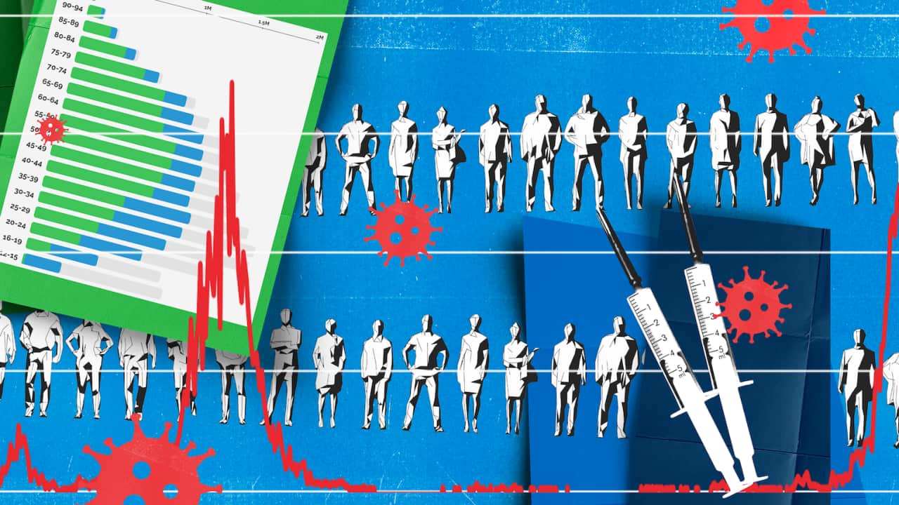 Australia'a reopening plan relies on modelling