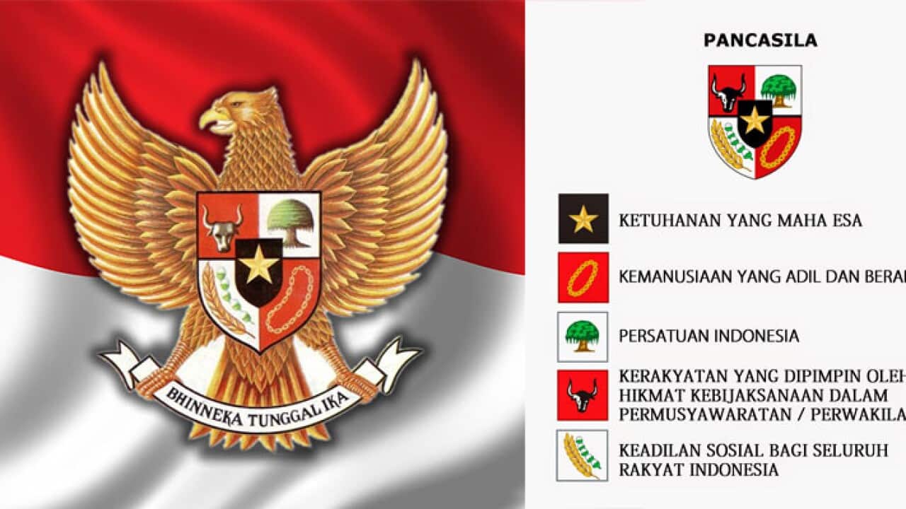 Garuda Pancasila