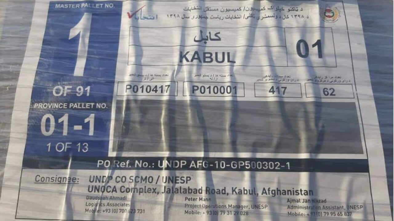 Afghan presidential election 2019