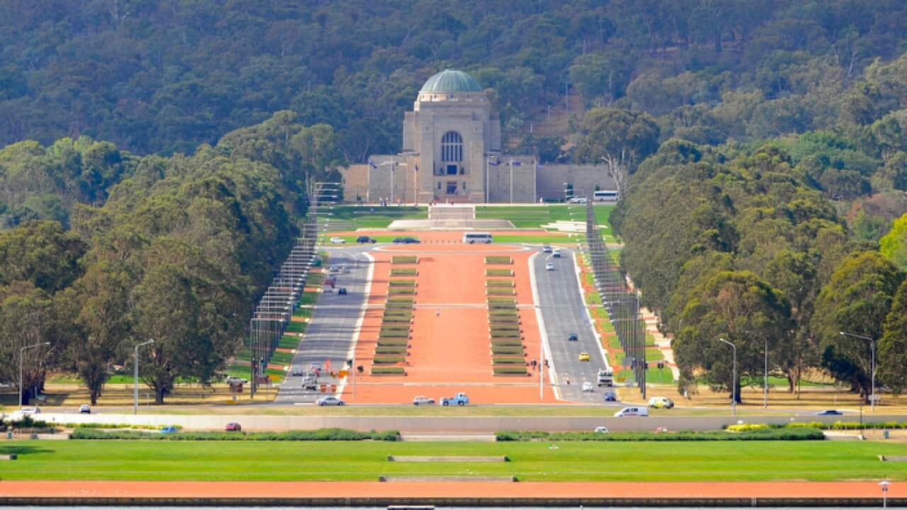 Looking down ANZAC Parade to the Australian War Memorial