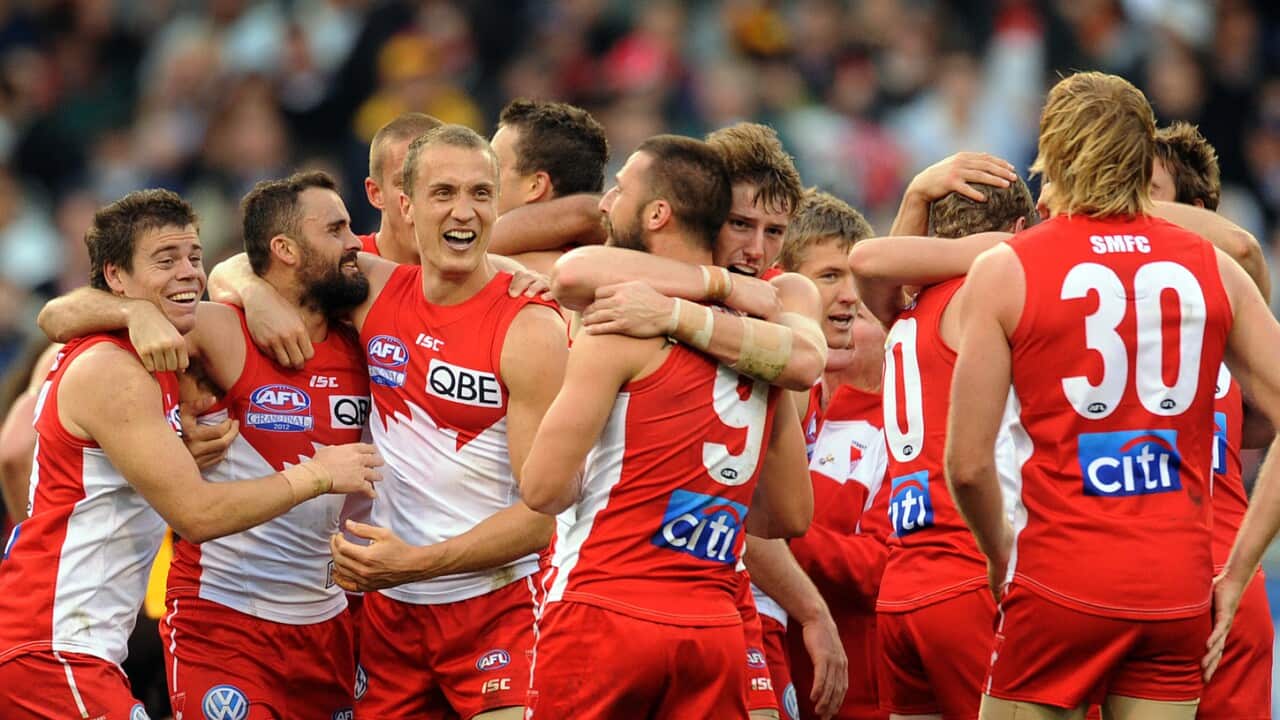 AFL澳式足球观赛指南(上) | SBS Chinese