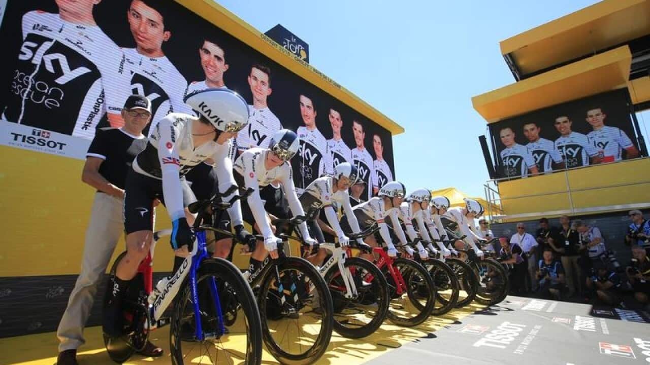 Team Sky