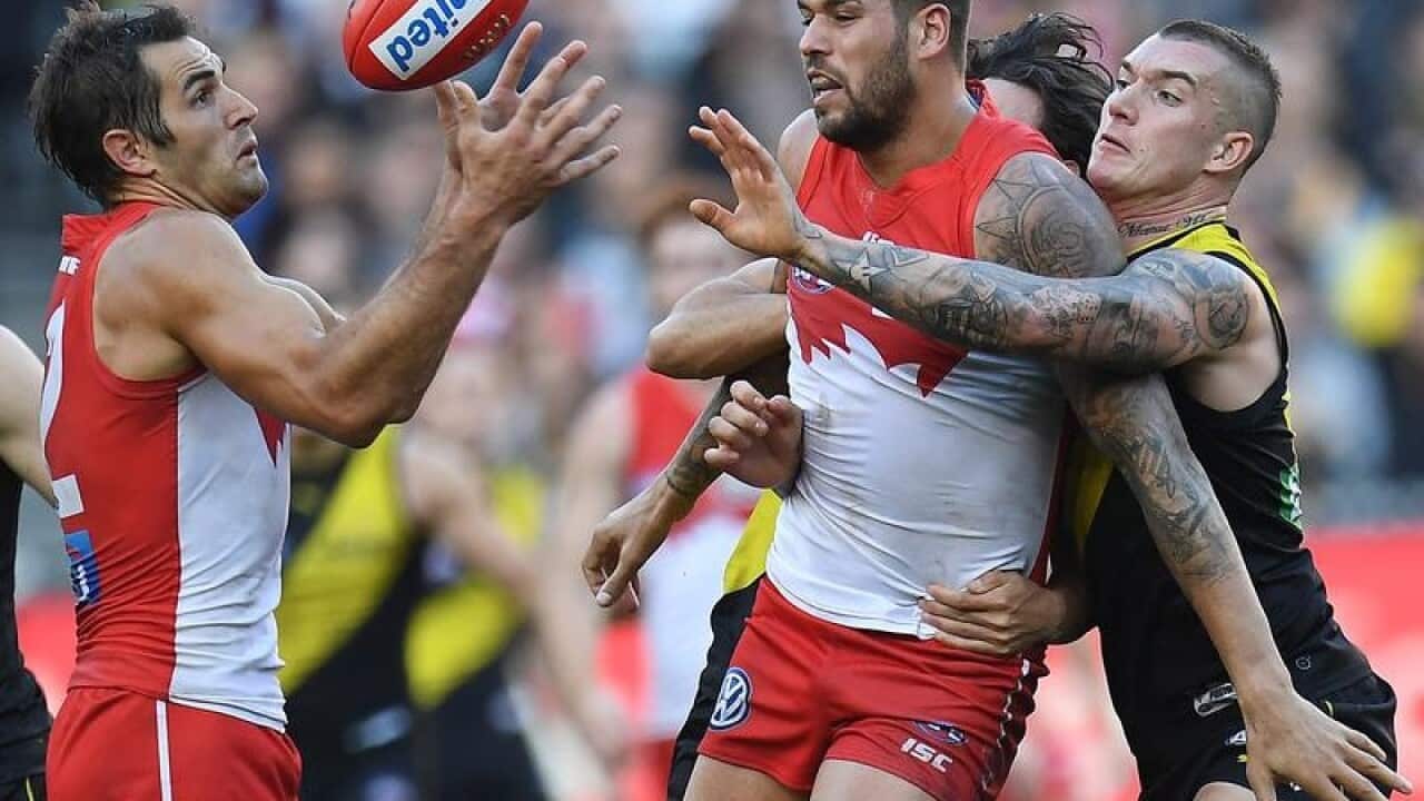 Sydney Swans Richmond Tigers