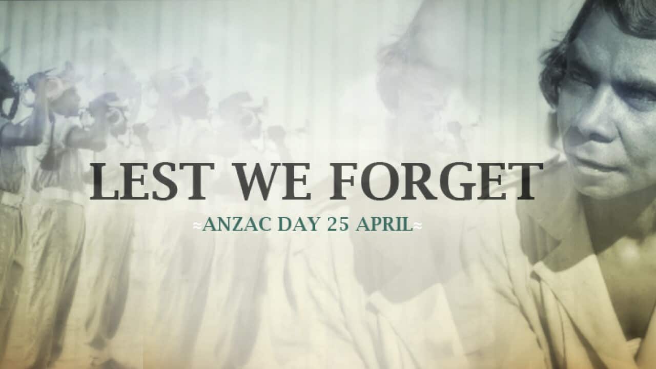 ANZAC Day