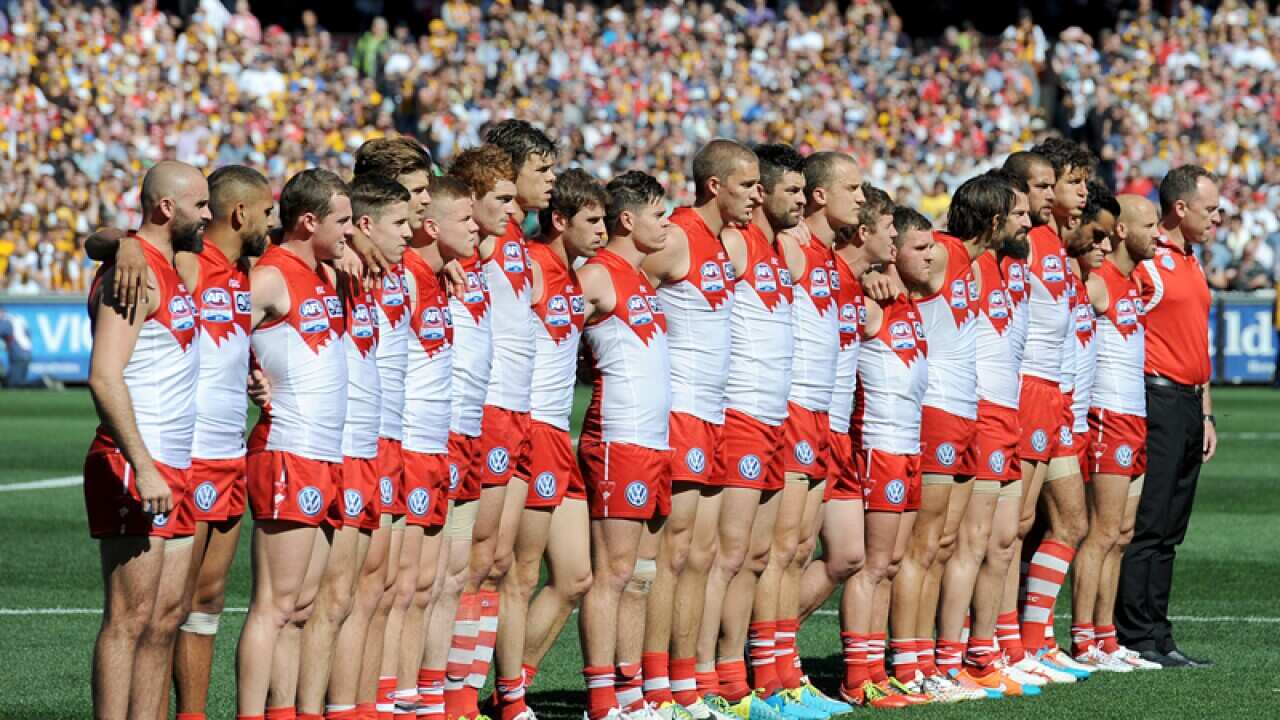Sydney Swans players