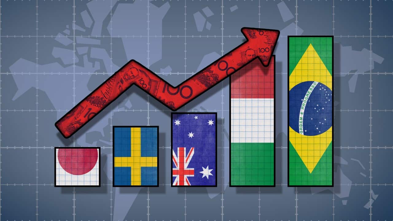 A chart showing an increase in inflation across countries in the world.