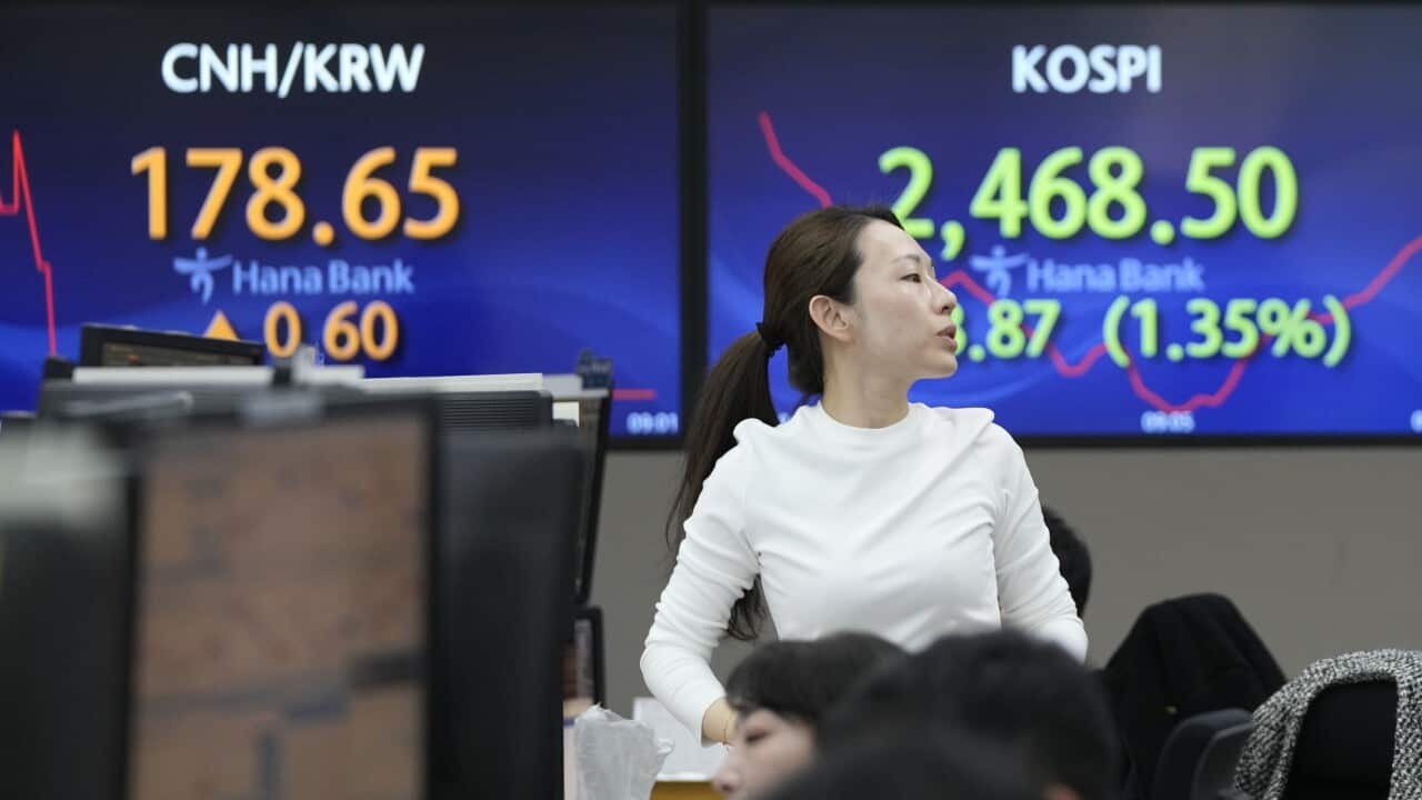 South Korea Financial Markets