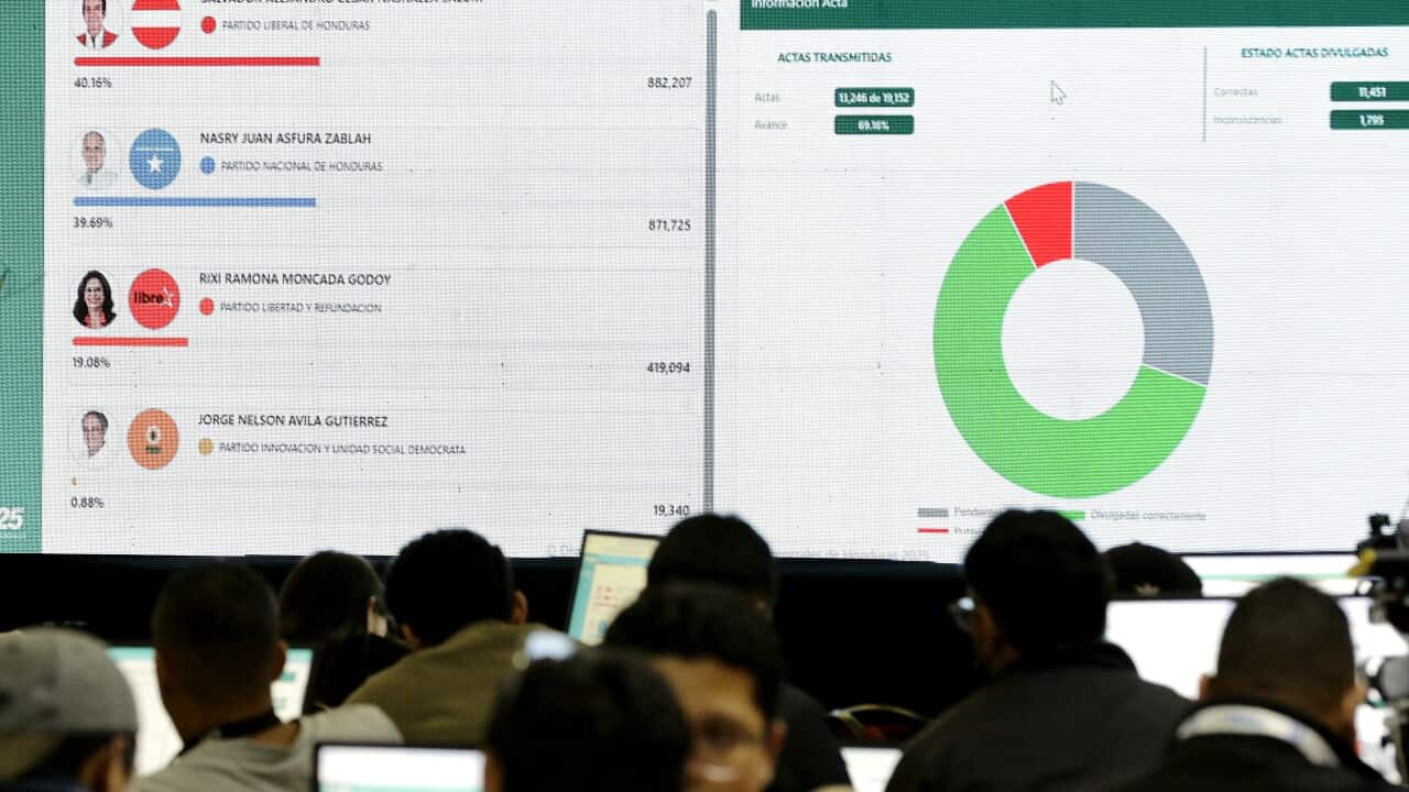 Candidates locked in 'technical tie' in Honduras presidential election