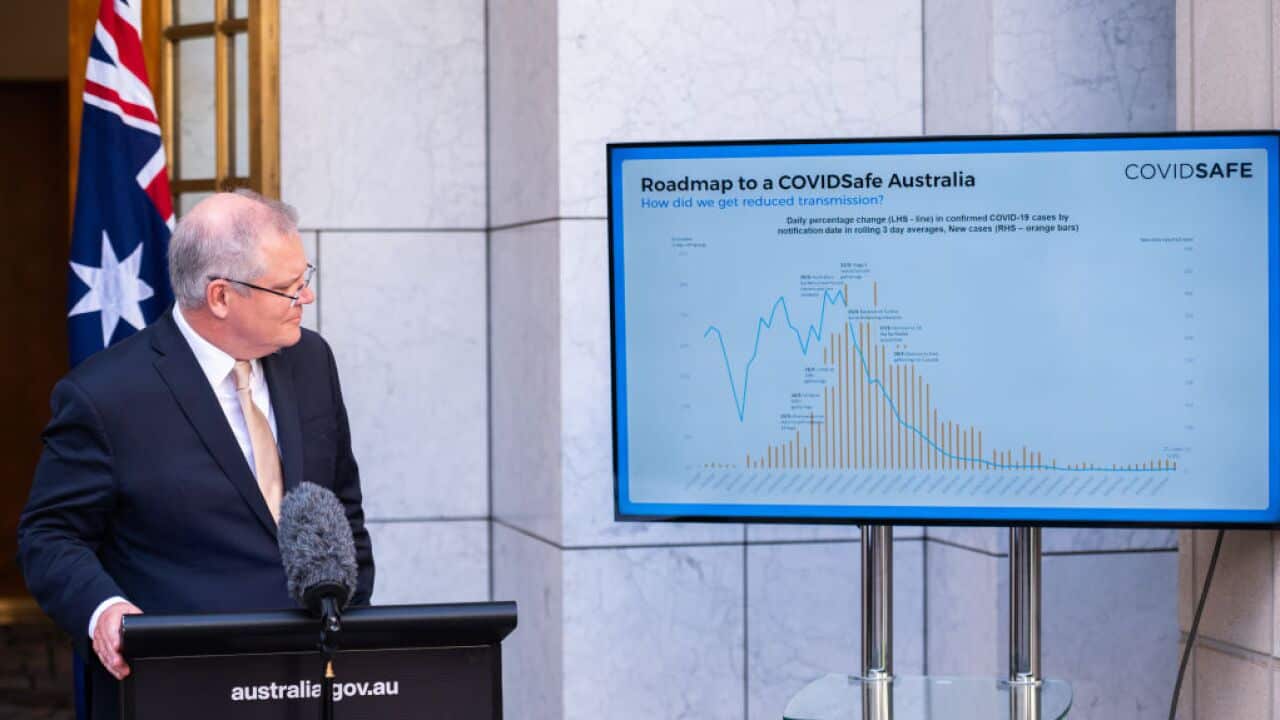 Prime Minister Scott Morrison delivering the 3 step COVID-19 plan
