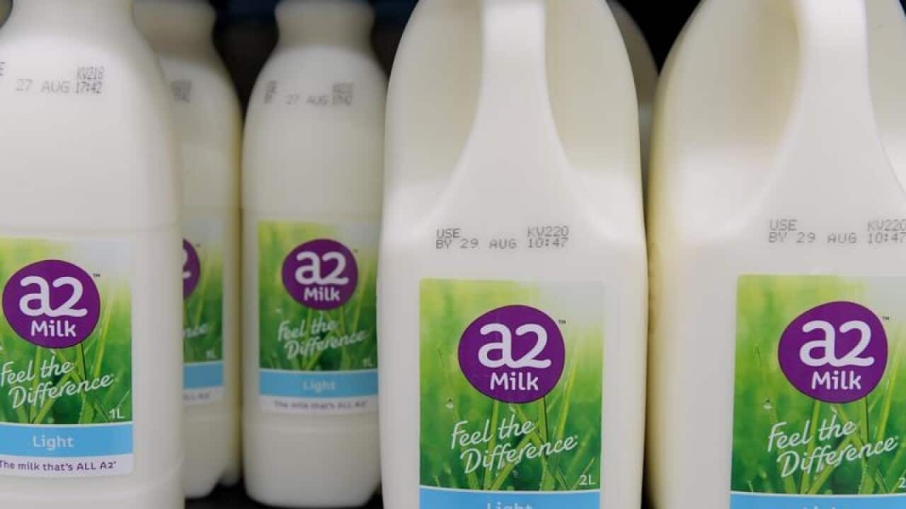 A file image of bottles of A2 Milk