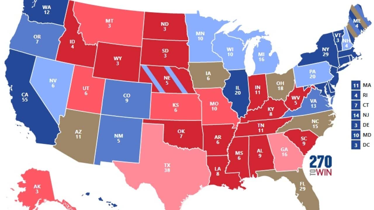 Politico's 2020 US presidential forecast