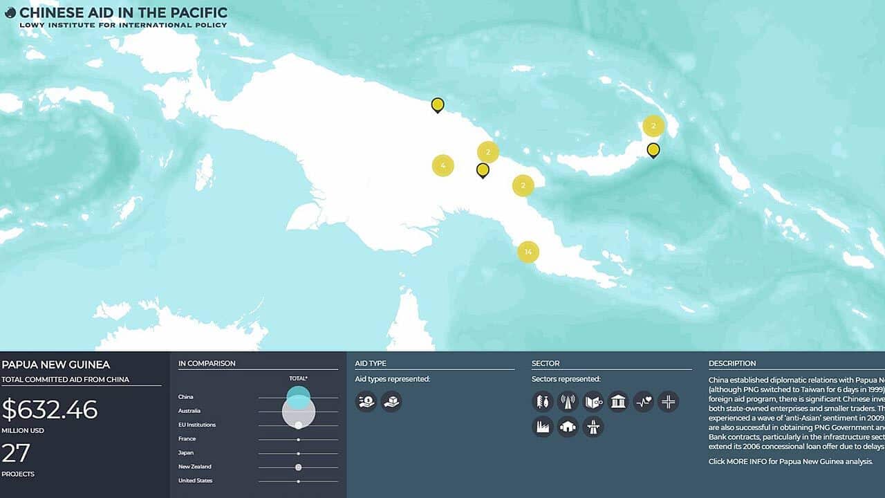 Mapping Chinese Aid in the Pacific
