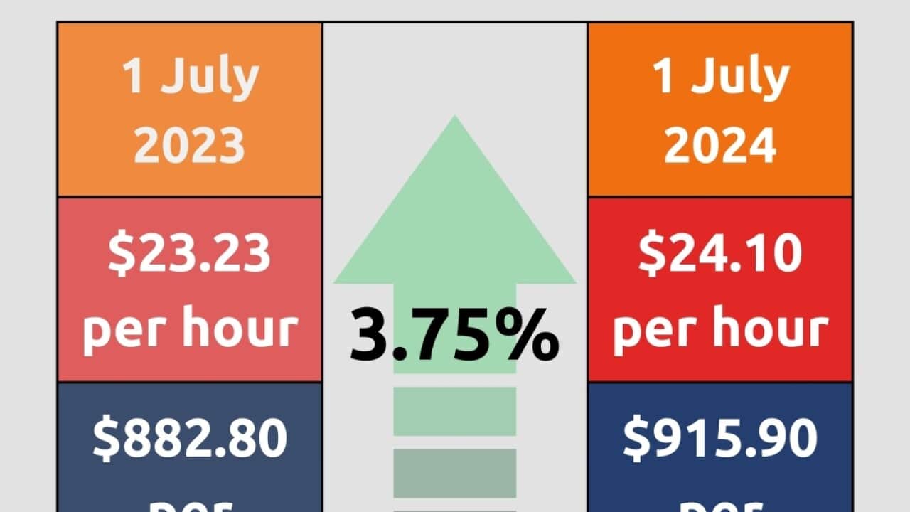 MinimumWage2024_v2.jpg