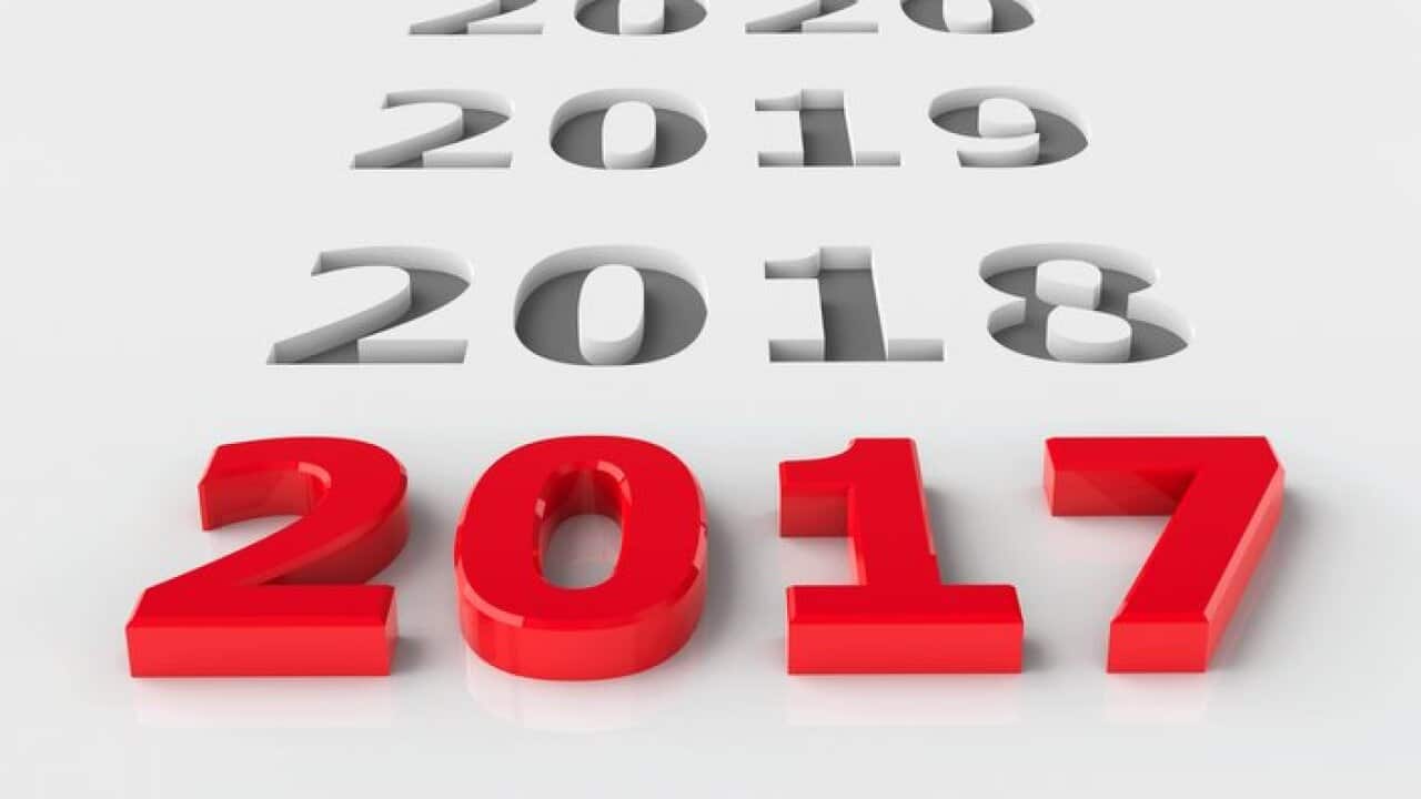 2017 future