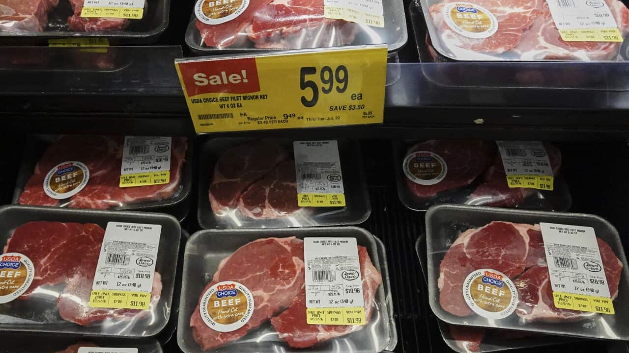 Australia US Tariffs