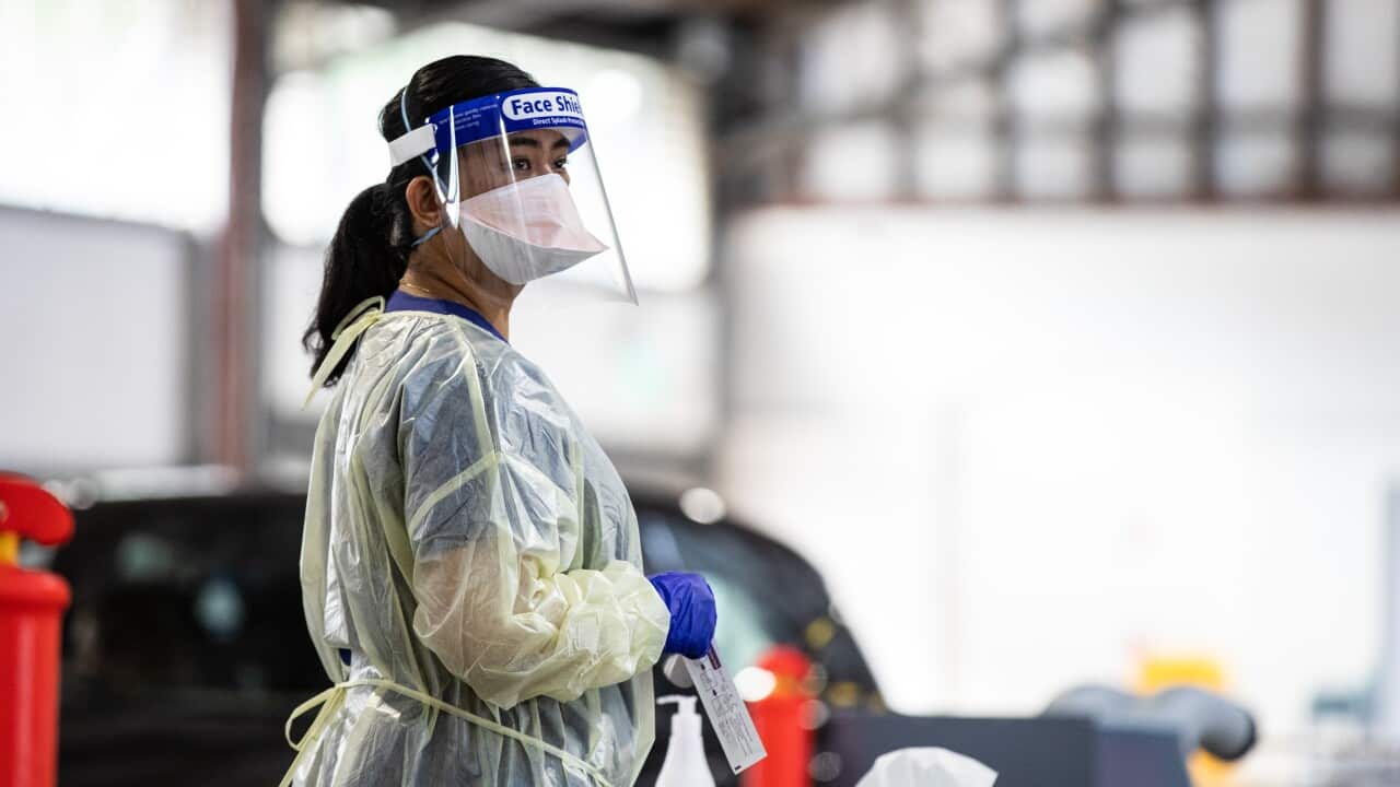 CORONAVIRUS COVID19 TESTING