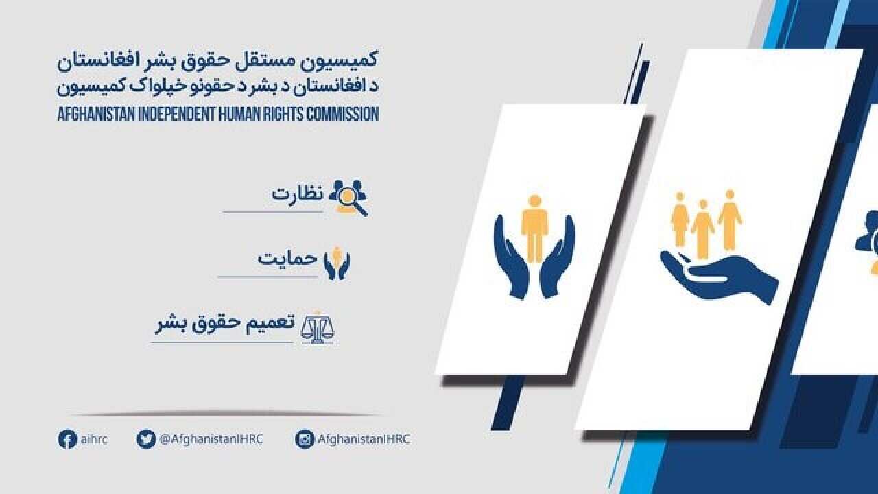 Afghan Human Rights Commisstion