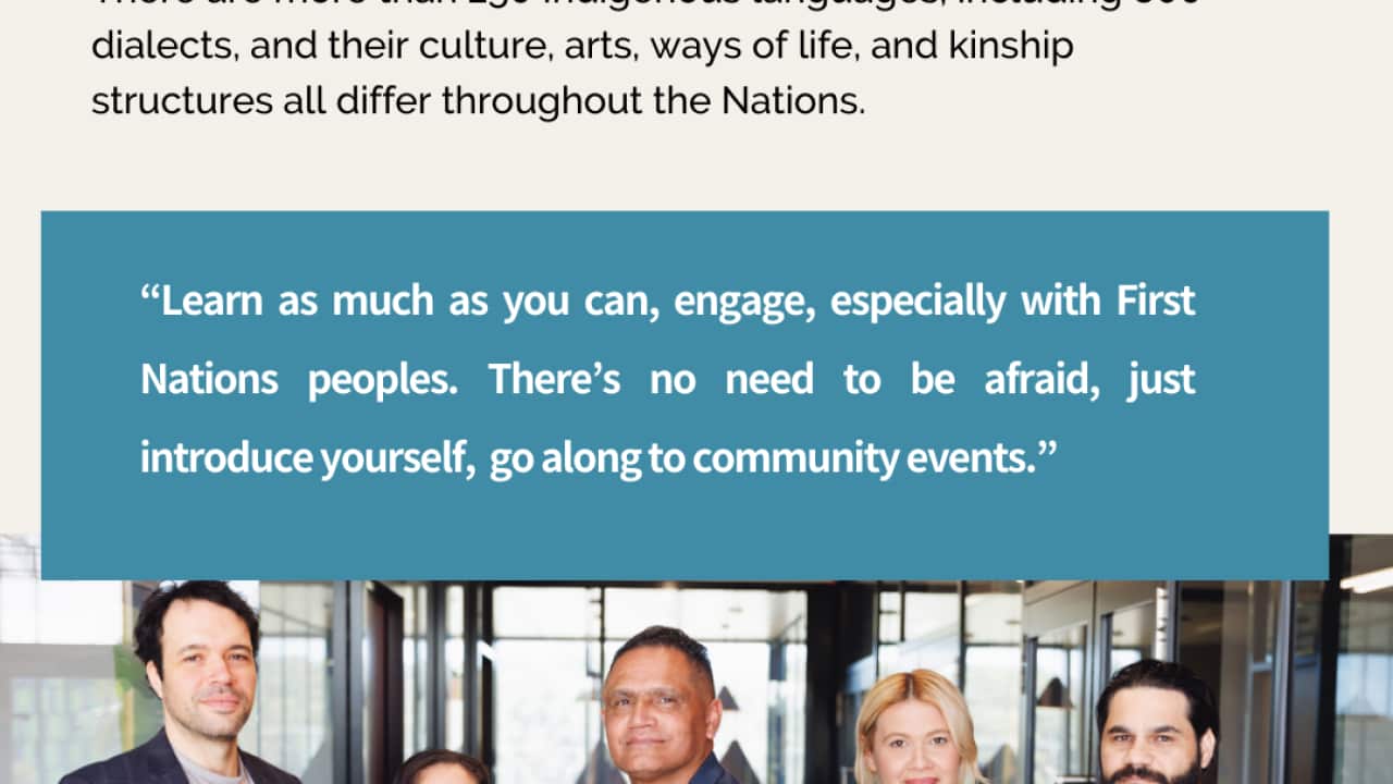 E_RAP_DIVERSITY_AusExpl_Social_1080x1350_LongLeftAligned_Blue.png