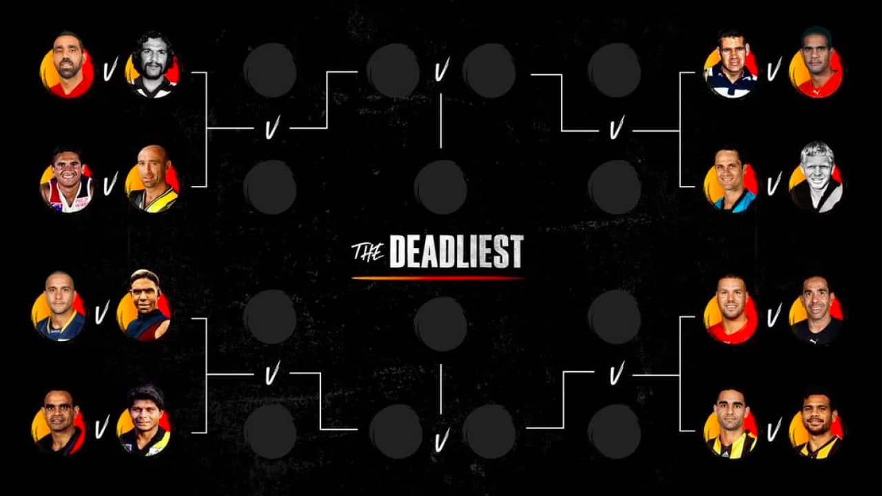 Yokayi Footy's The Deadliest