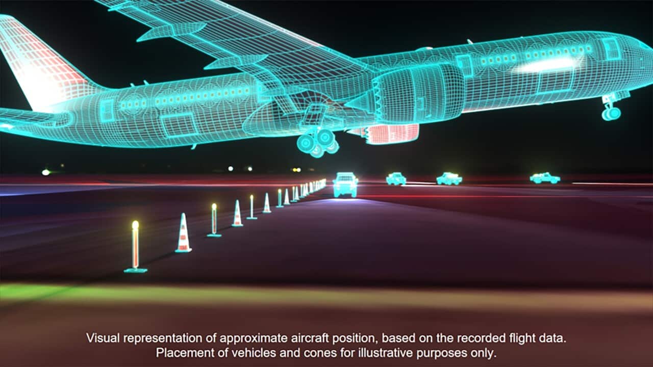 A visual; representaton of the approximate aircraft position