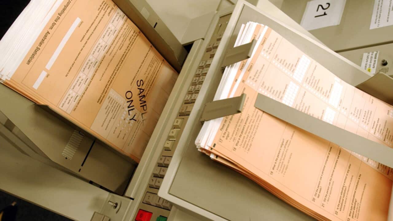 file photo of Census forms