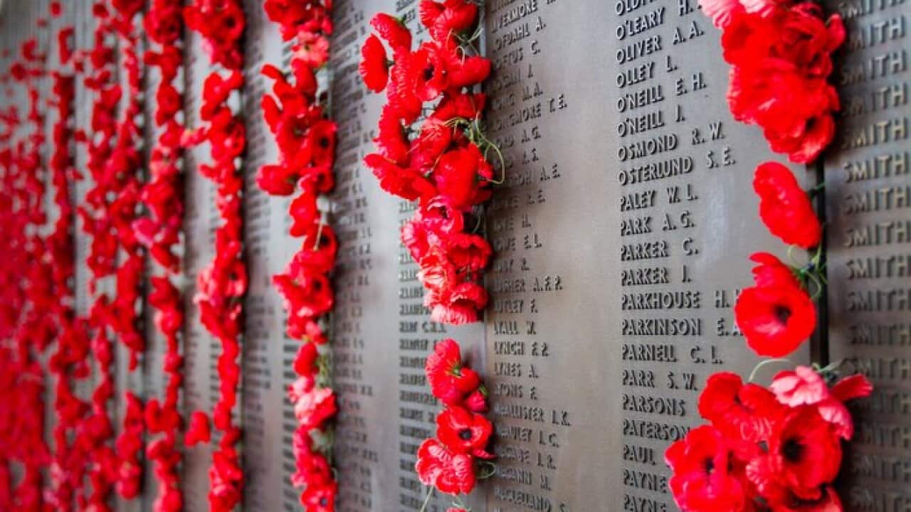 Australian War Memorial