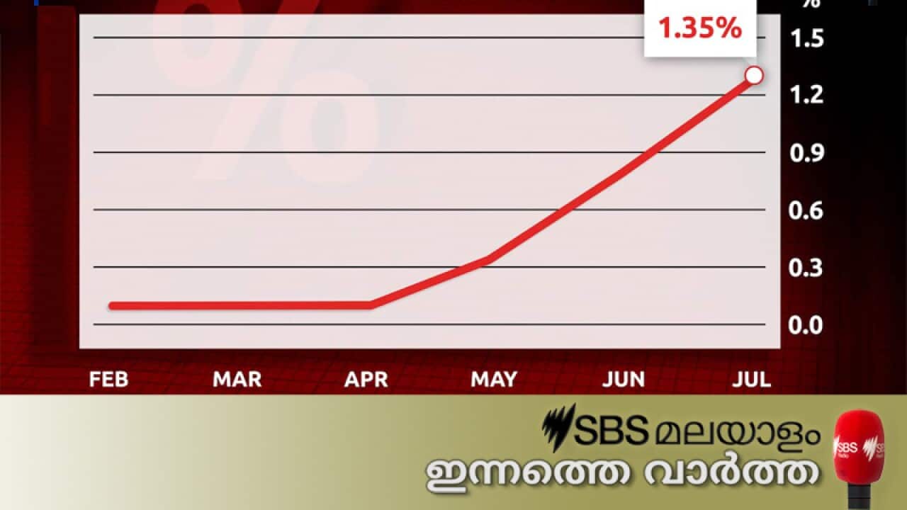 Image for read more article 'READ MORE'
