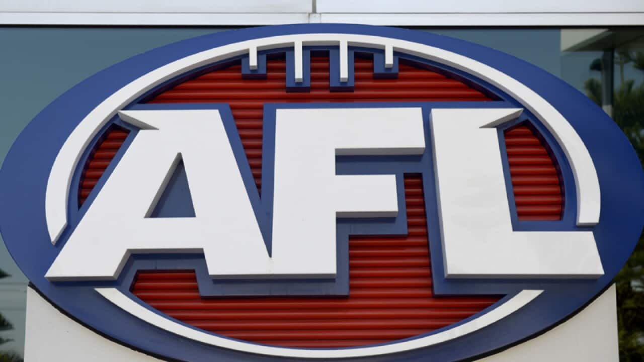 AFL.