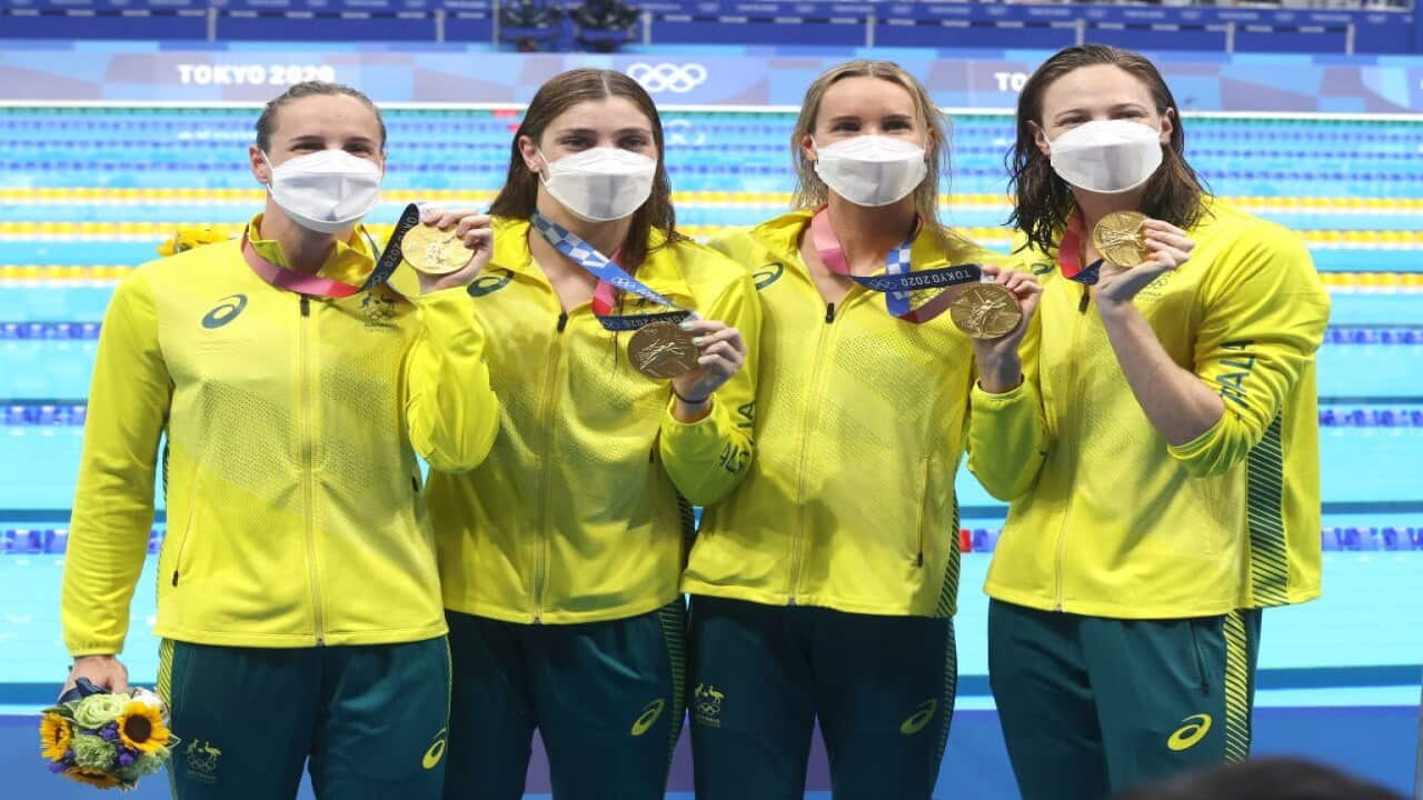 Tokyo 2020 Olympics: Swimming