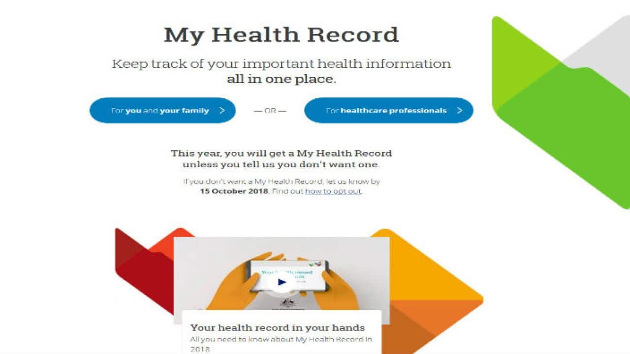 Health data