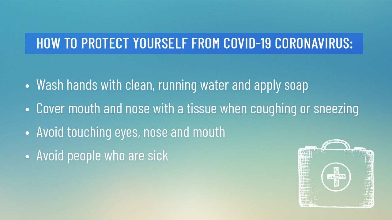 Protect yourself from coronavirus.