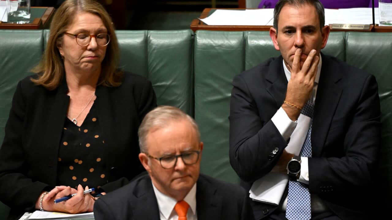 QUESTION TIME
