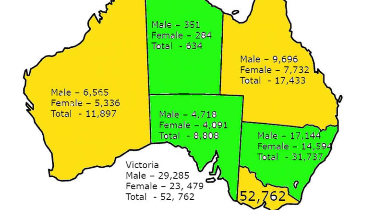 Statewise breakdown of number of Sikhs residing in various states and territories of Australia, as per the 2016 Census