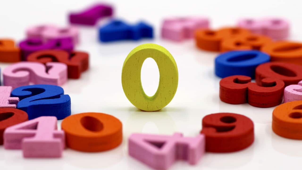 「0」概念源自古印度數學家