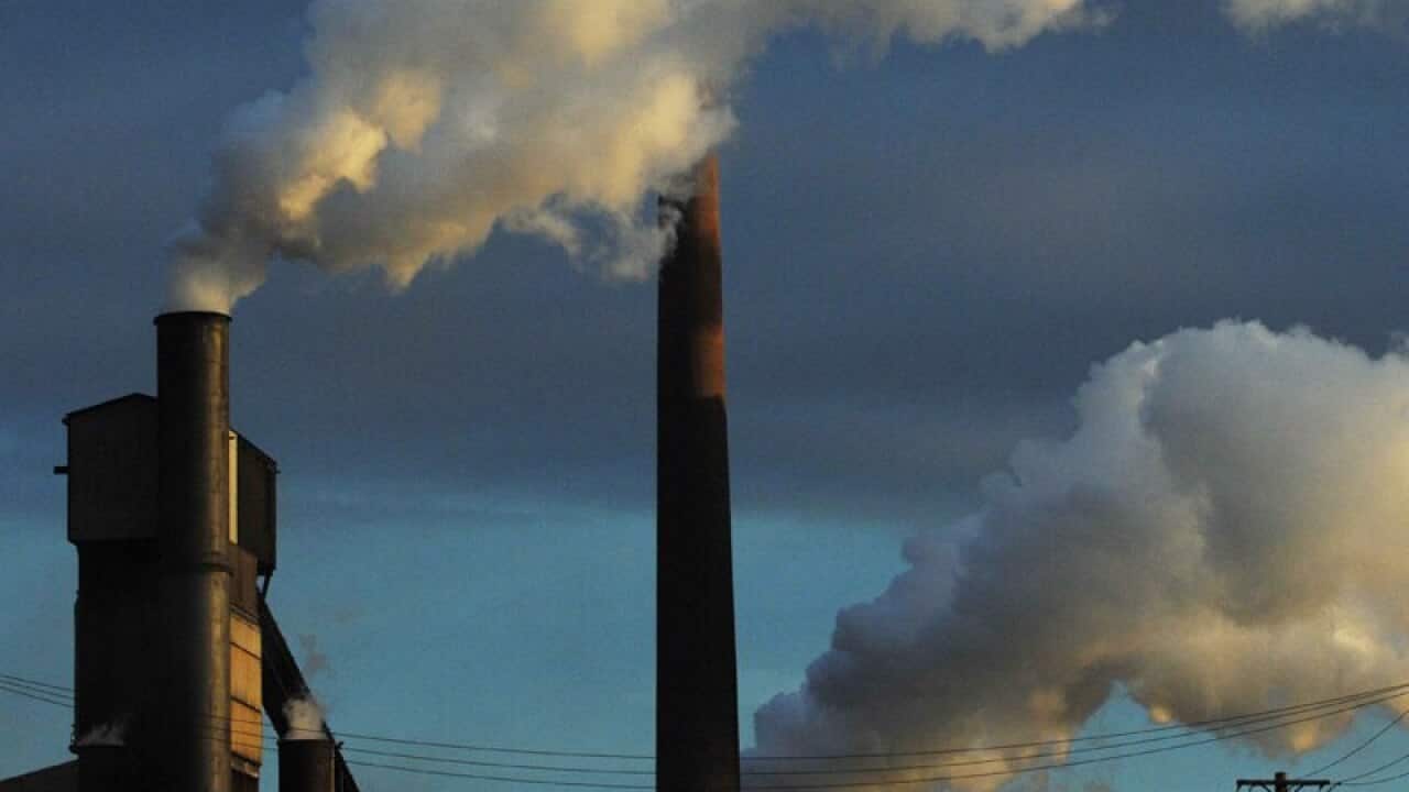 CO2 emmisions