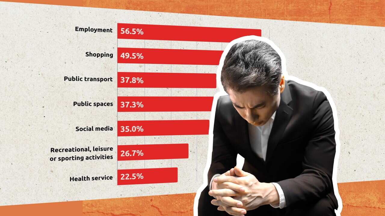 A man sits holding his hands and head bowed, with a bar chart in the background