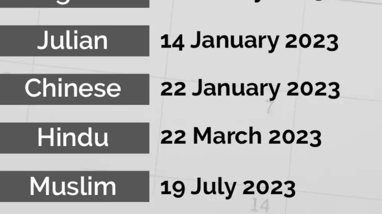 Some traditional customs that do not celebrate the New Year on January 1st