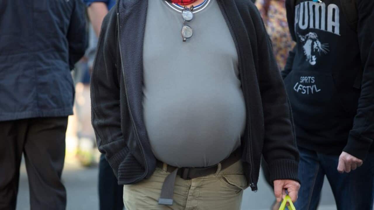obesity