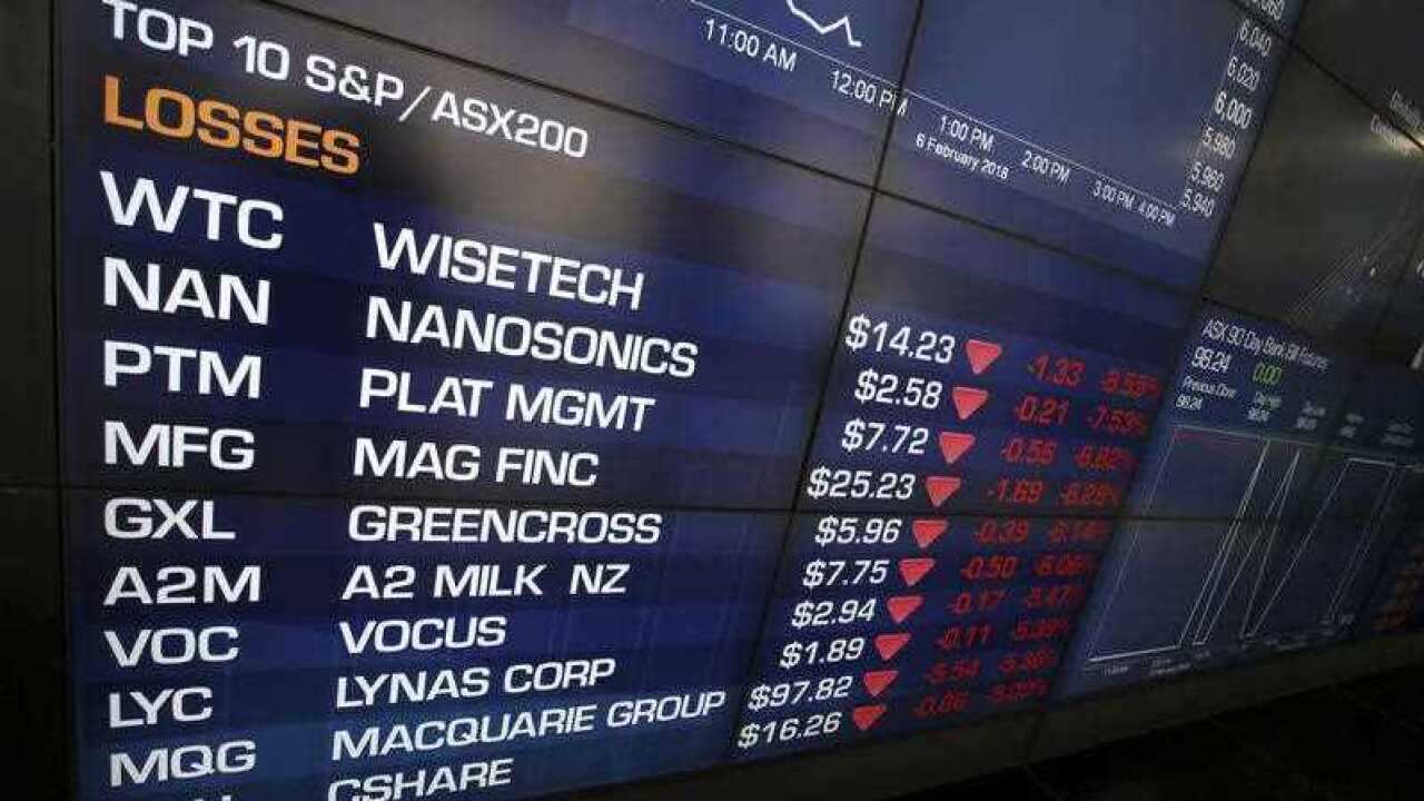 An information screen shows losses at a public gallery at the Australian Stock Exchange in Sydney,