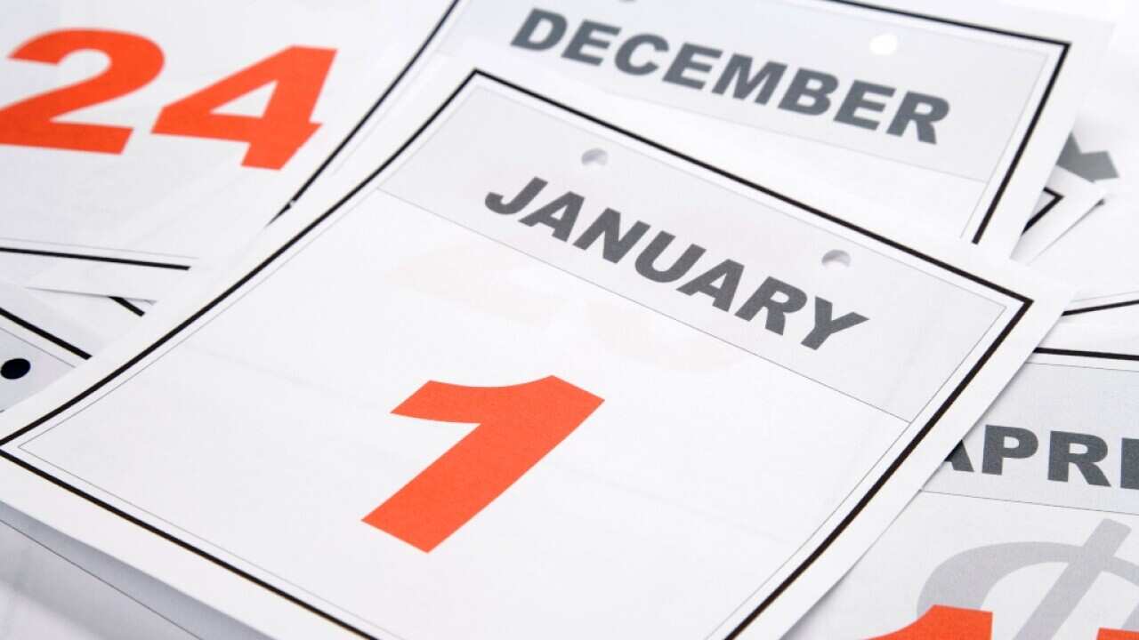 New Years Resolutions