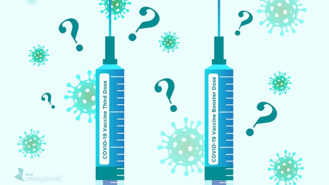 Covid vaccinations